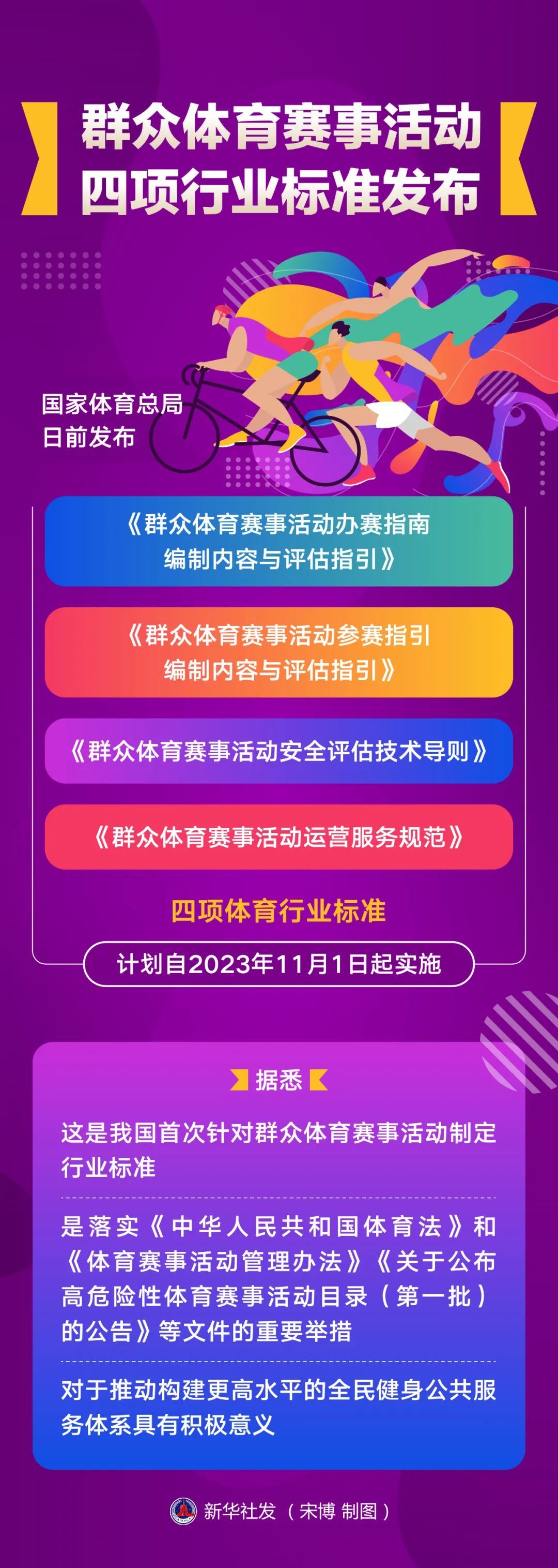 快速科普一下！体育赛事的定义,百科词条撰词_2024新网