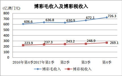 快速科普一下！新澳门基本走势图,百科词条撰词_2024新网