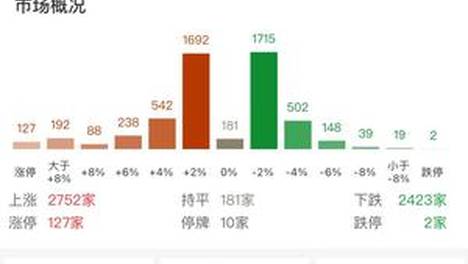 快速科普一下！2024新奥资料免费精准071,百科词条撰词_2024新网