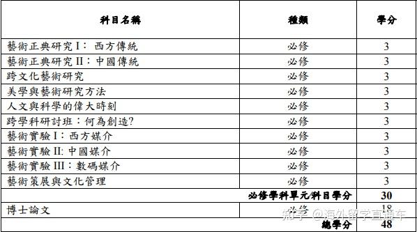 快速科普一下！新澳门2024走势图,百科词条撰词_2024新网