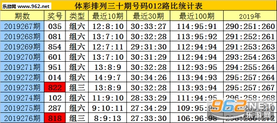 快速科普一下！澳门三肖三码期期准精选大全获取就在这里哦香港,百科词条撰词_2024新网