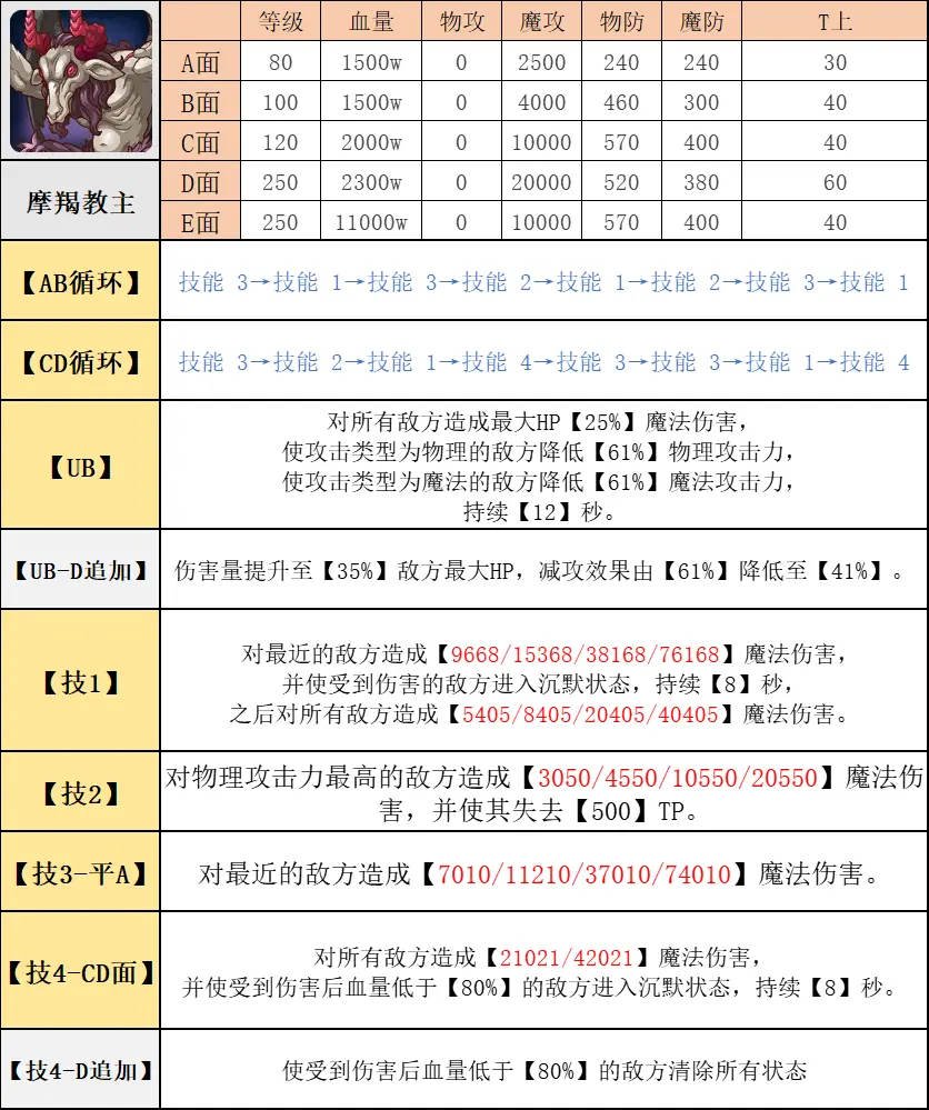 快速科普一下！三期最少开一期三期必中,百科词条撰词_2024新网