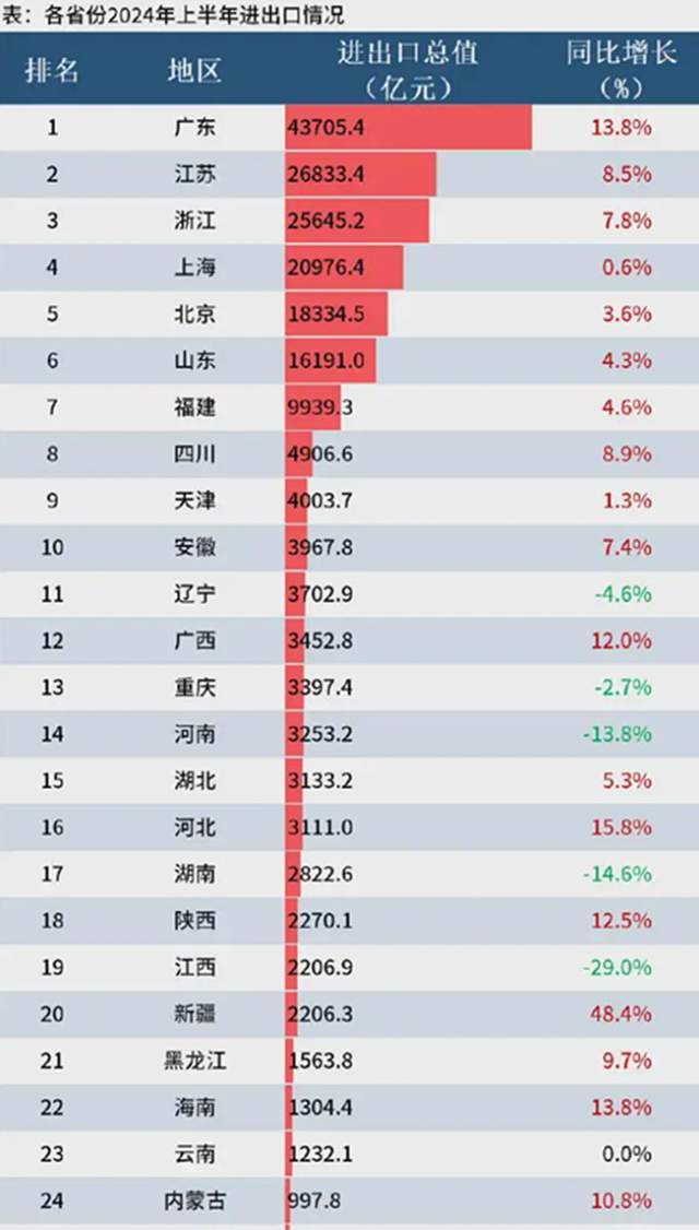 快速科普一下！河南省长希望富士康坚定投资河南信心,百科词条撰词_2024新网