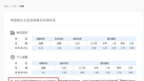 快速科普一下！澳门天天彩的开奖记录,百科词条撰词_2024新网