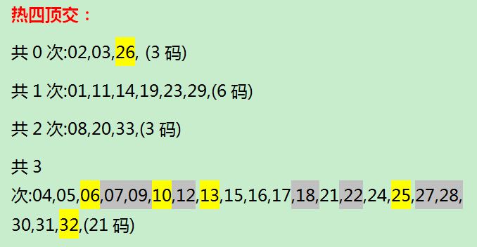 快速科普一下！三码中一码精准!,百科词条撰词_2024新网