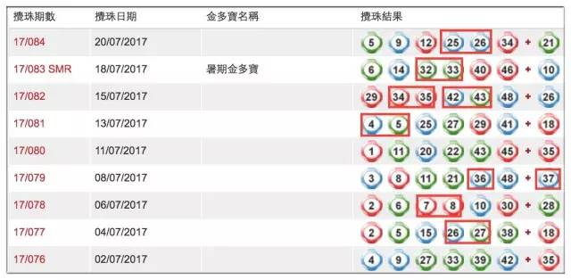 快速科普一下！香港免费六会彩开奖结果,百科词条撰词_2024新网