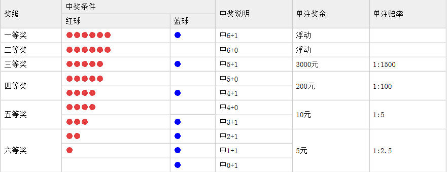 快速科普一下！香港宝典开奖搅珠现场开奖记录,百科词条撰词_2024新网