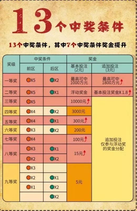 快速科普一下！老澳最新开奖结果今天,百科词条撰词_2024新网