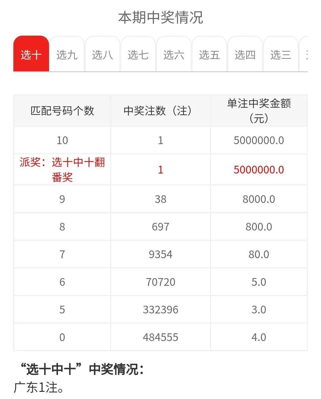 快速科普一下！快8开奖的结果,百科词条撰词_2024新网