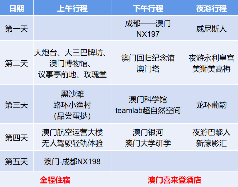 快速科普一下！澳门开奖历史近15期记录表,百科词条撰词_2024新网