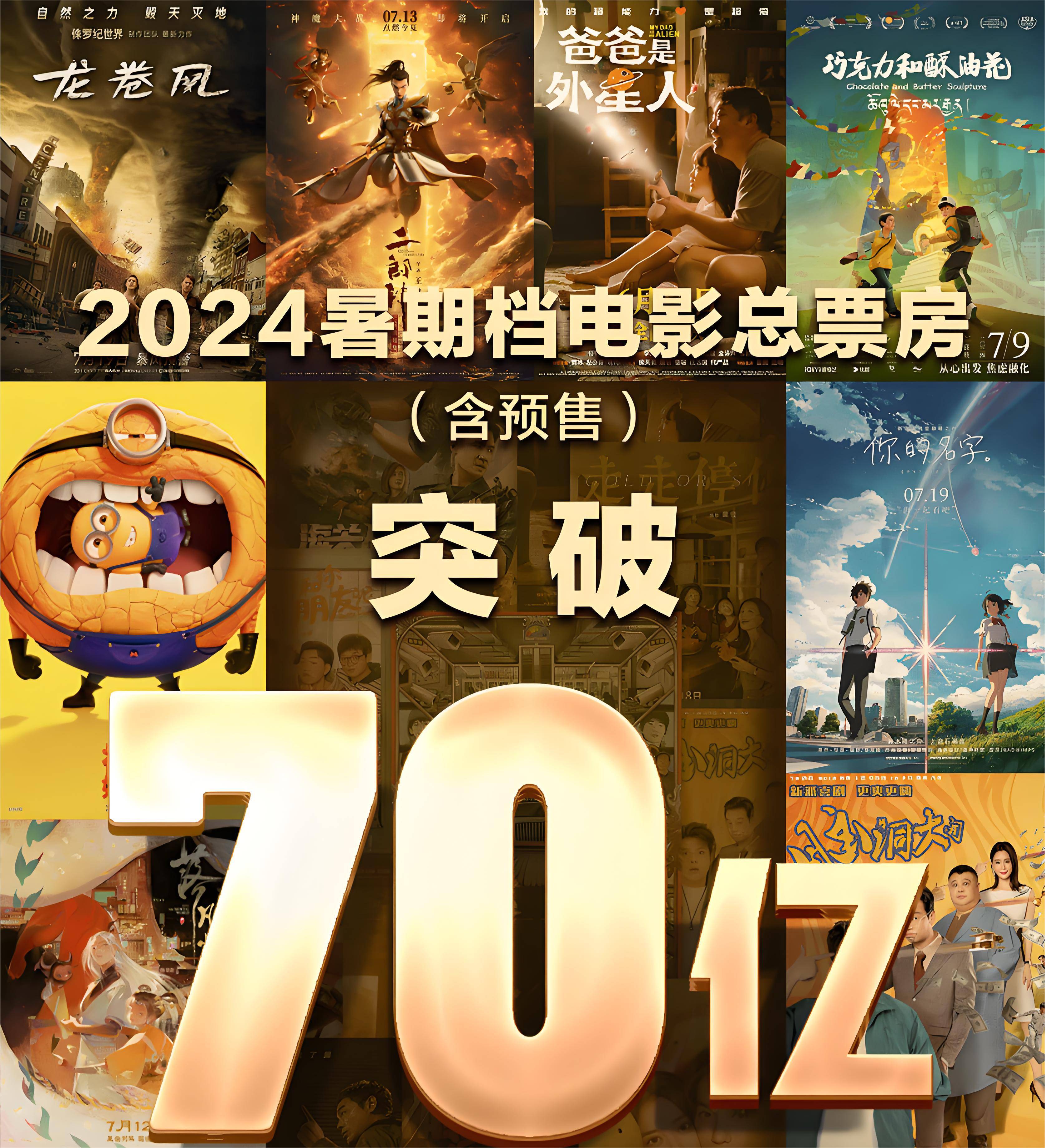 快速科普一下！2023年必看电影排行榜前十名,百科词条撰词_2024新网