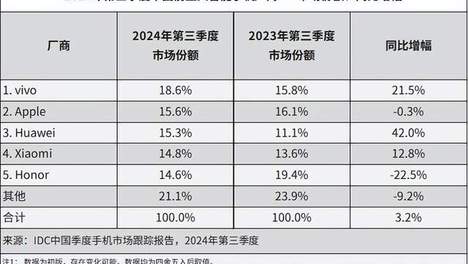 快速科普一下！新澳精准资料免费提供510期,百科词条撰词_2024新网