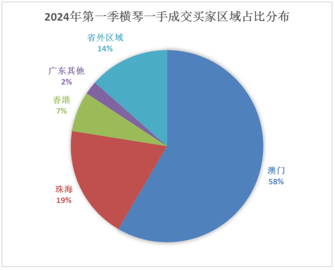 快速科普一下！新澳门历史记录查询2024年,百科词条撰词_2024新网