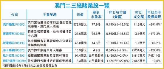 快速科普一下！新澳门内部资料联系方式,百科词条撰词_2024新网