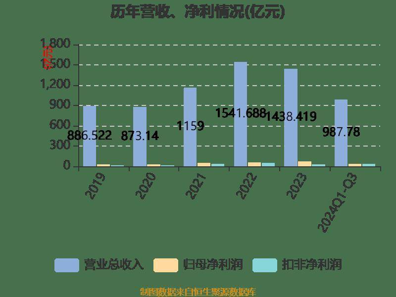 快速科普一下！2024新奥资料大全,百科词条撰词_2024新网