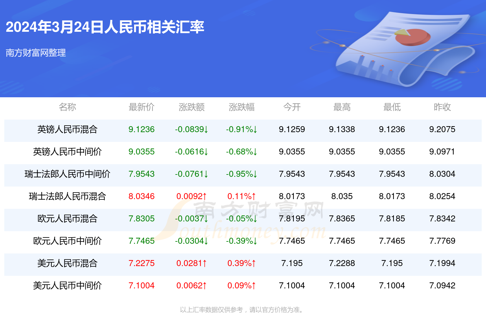 快速科普一下！118澳门正版资料大全完整版,百科词条撰词_2024新网