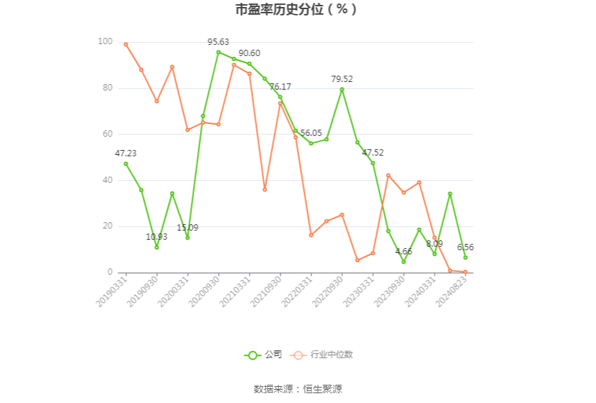 快速科普一下！新奥开奖结果2024年开奖大全,百科词条撰词_2024新网