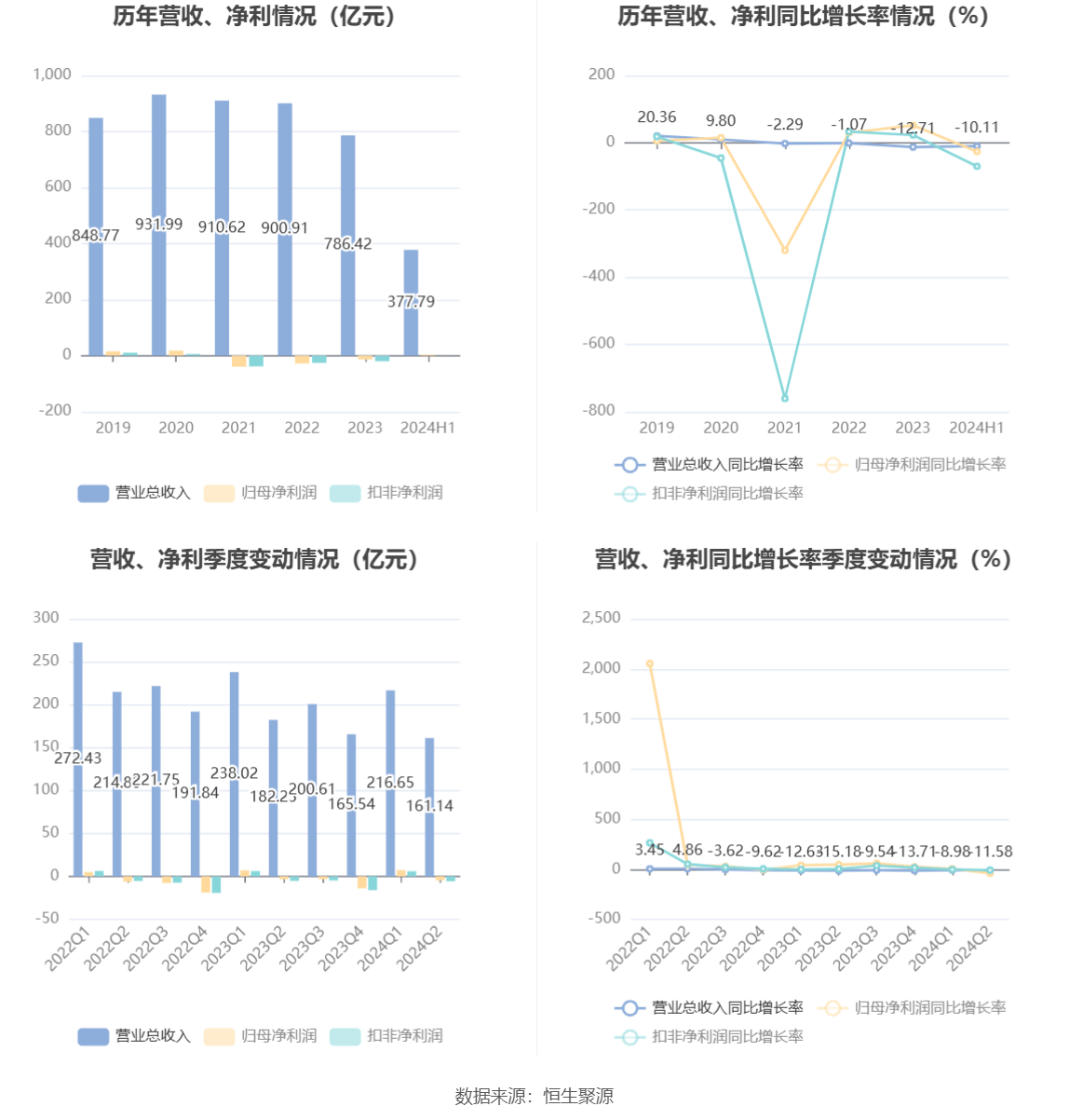 快速科普一下！2024澳门开奖历史记录查询结果表,百科词条撰词_2024新网