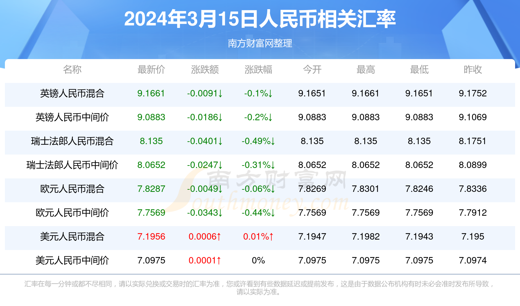 快速科普一下！2024新澳门正版资料免费大全公开,百科词条撰词_2024新网