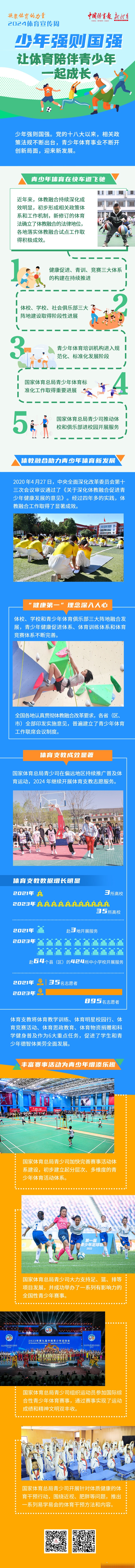 快速科普一下！少年强则国强,体育强则国强,百科词条撰词_2024新网