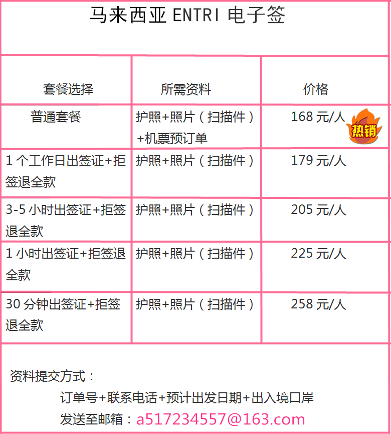 快速科普一下！香港正版308免费资料,百科词条撰词_2024新网