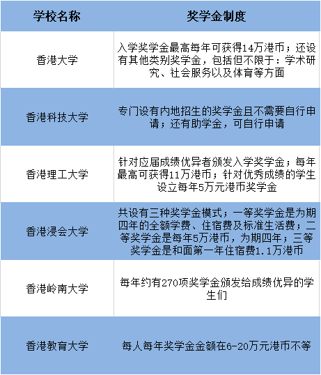 快速科普一下！香港正版资料全年免费公开优势,百科词条撰词_2024新网