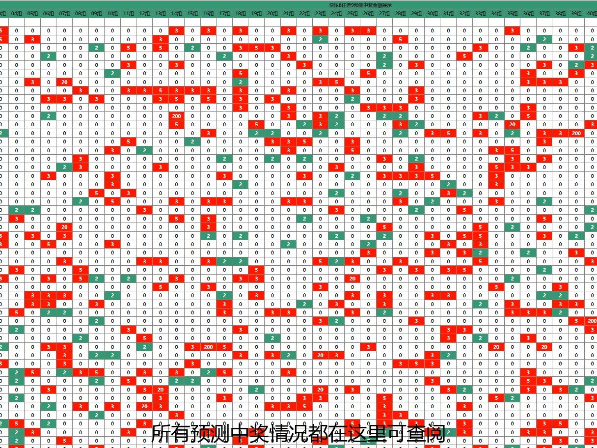 快速科普一下！任选9开奖,百科词条撰词_2024新网