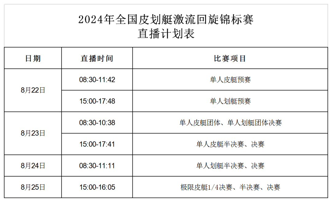 快速科普一下！赛事体育直播,百科词条撰词_2024新网