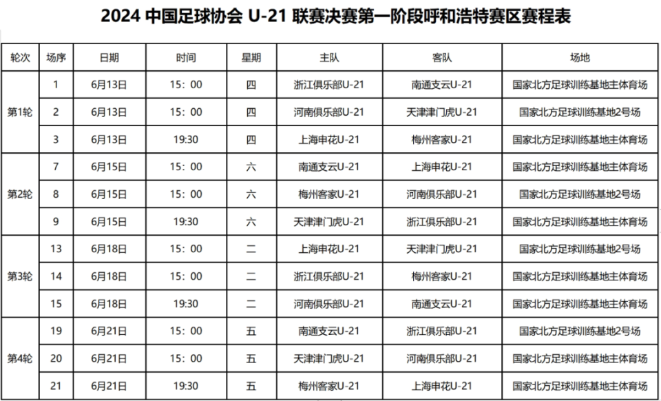 快速科普一下！足球体育赛程,百科词条撰词_2024新网