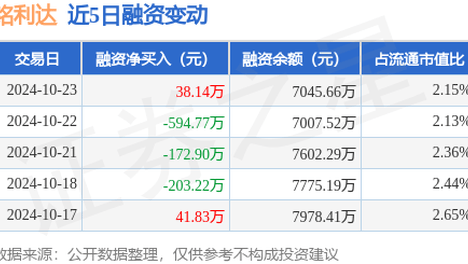 快速科普一下！新澳资料大全正版资料2024年免费下载安装,百科词条撰词_2024新网