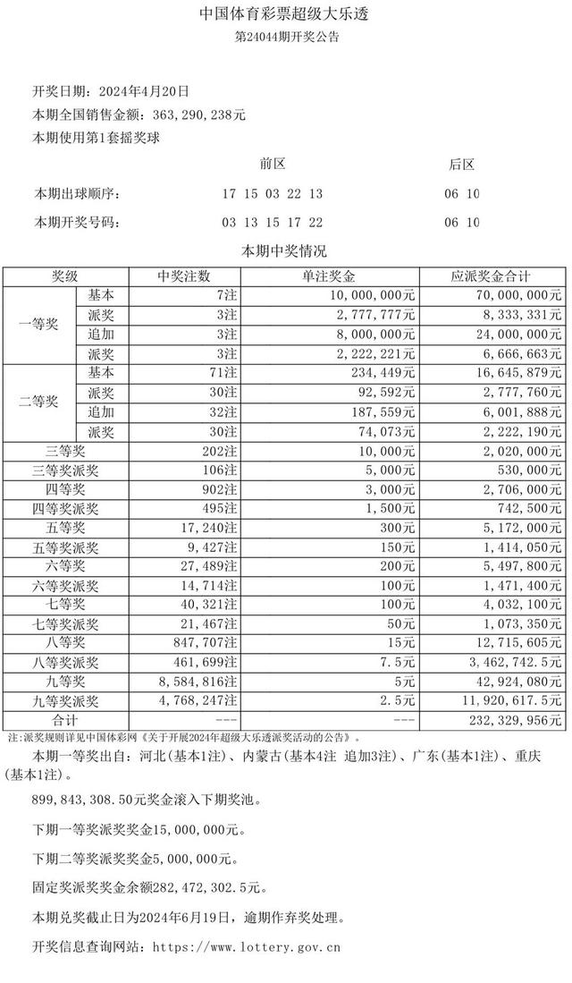 快速科普一下！开奖助手开奖结果,百科词条撰词_2024新网