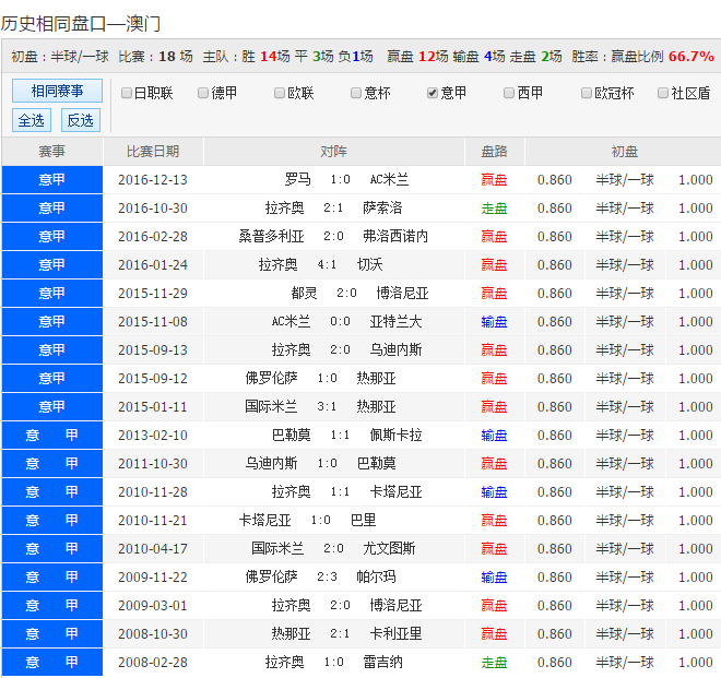 快速科普一下！2024澳彩今晚开什么号码,百科词条撰词_2024新网