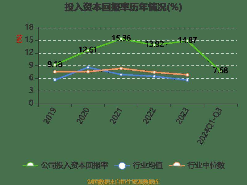 快速科普一下！2024新奥正版大全,百科词条撰词_2024新网