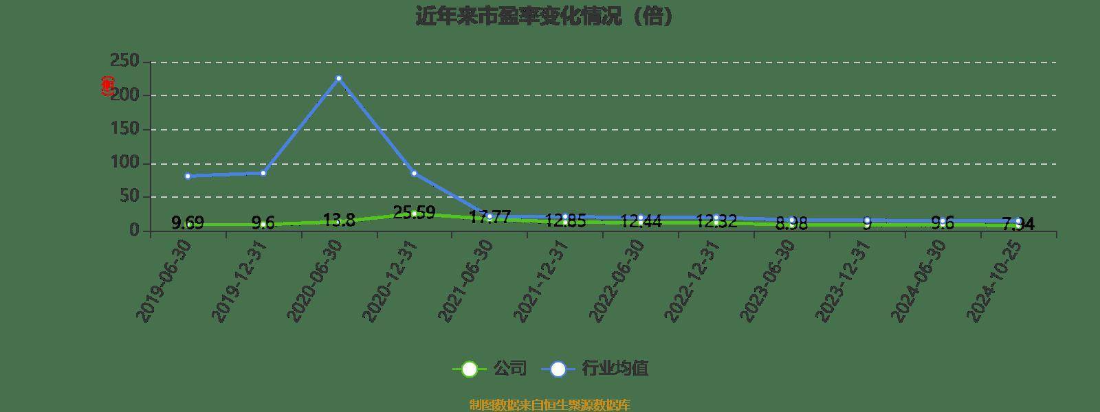 快速科普一下！2024新奥正版大全,百科词条撰词_2024新网