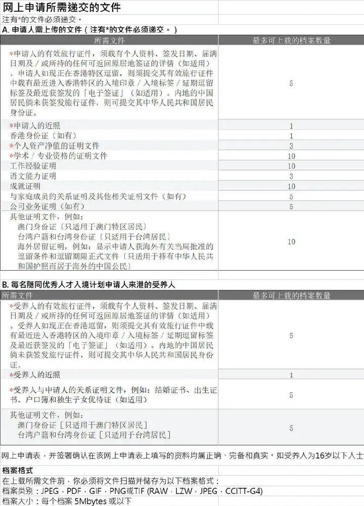 快速科普一下！澳门优才计划官网入口,百科词条撰词_2024新网