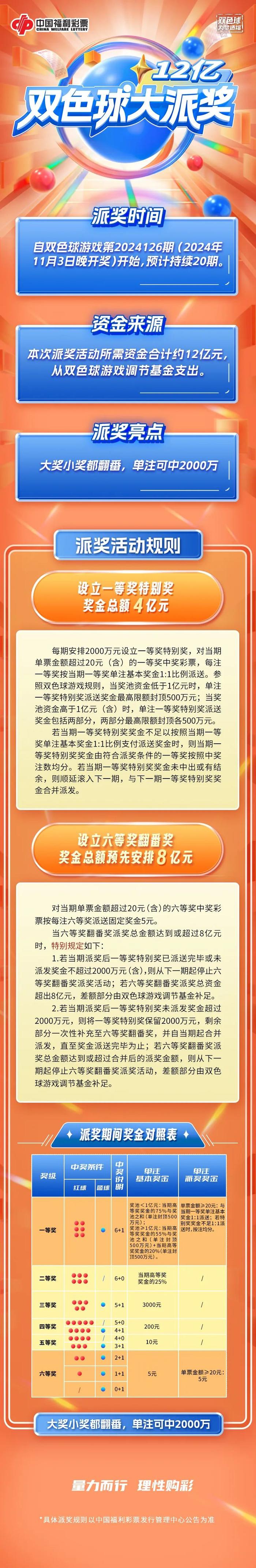 快速科普一下！今日最新开奖公告,百科词条撰词_2024新网