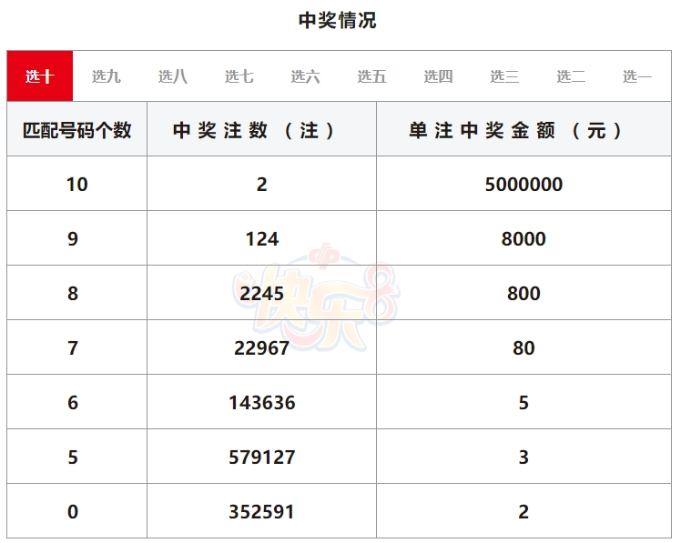 快速科普一下！选四今日开奖,百科词条撰词_2024新网