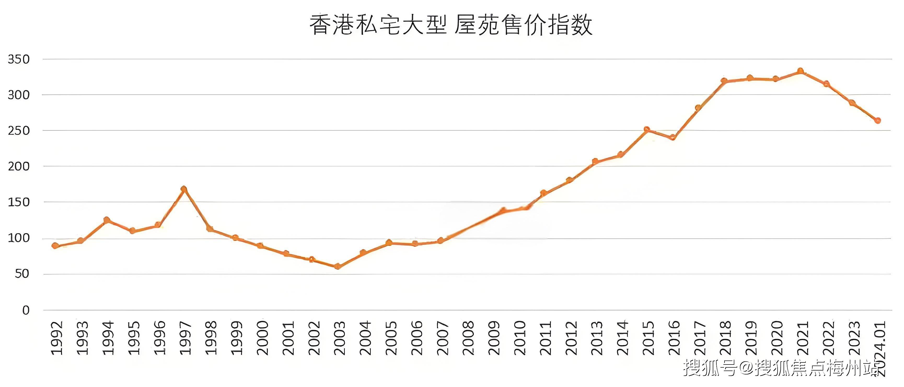 快速科普一下！香港码综合走势图,百科词条撰词_2024新网