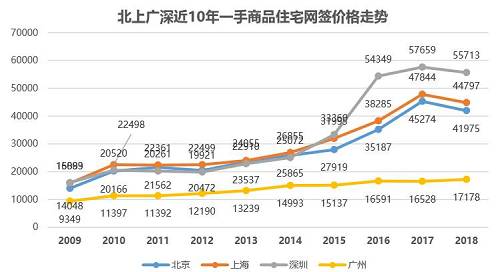 快速科普一下！香港码综合走势图,百科词条撰词_2024新网