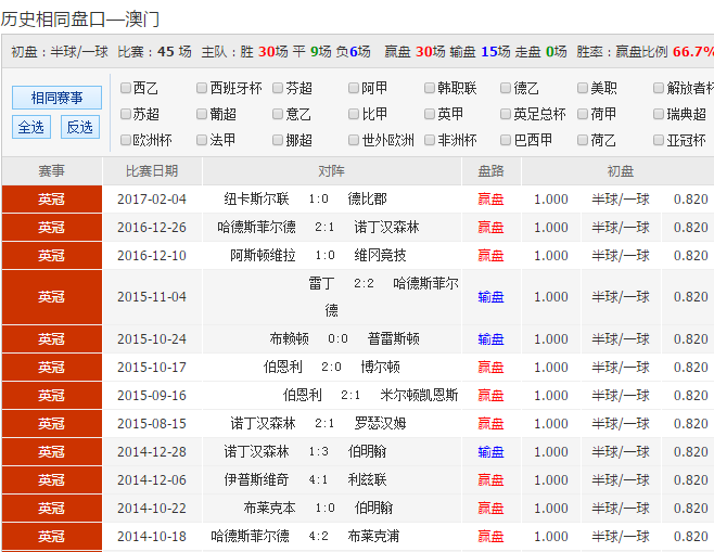 快速科普一下！新奥彩最新资料,百科词条撰词_2024新网