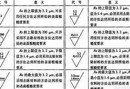 快速科普一下！度度WWW大全,百科词条撰词_2024新网