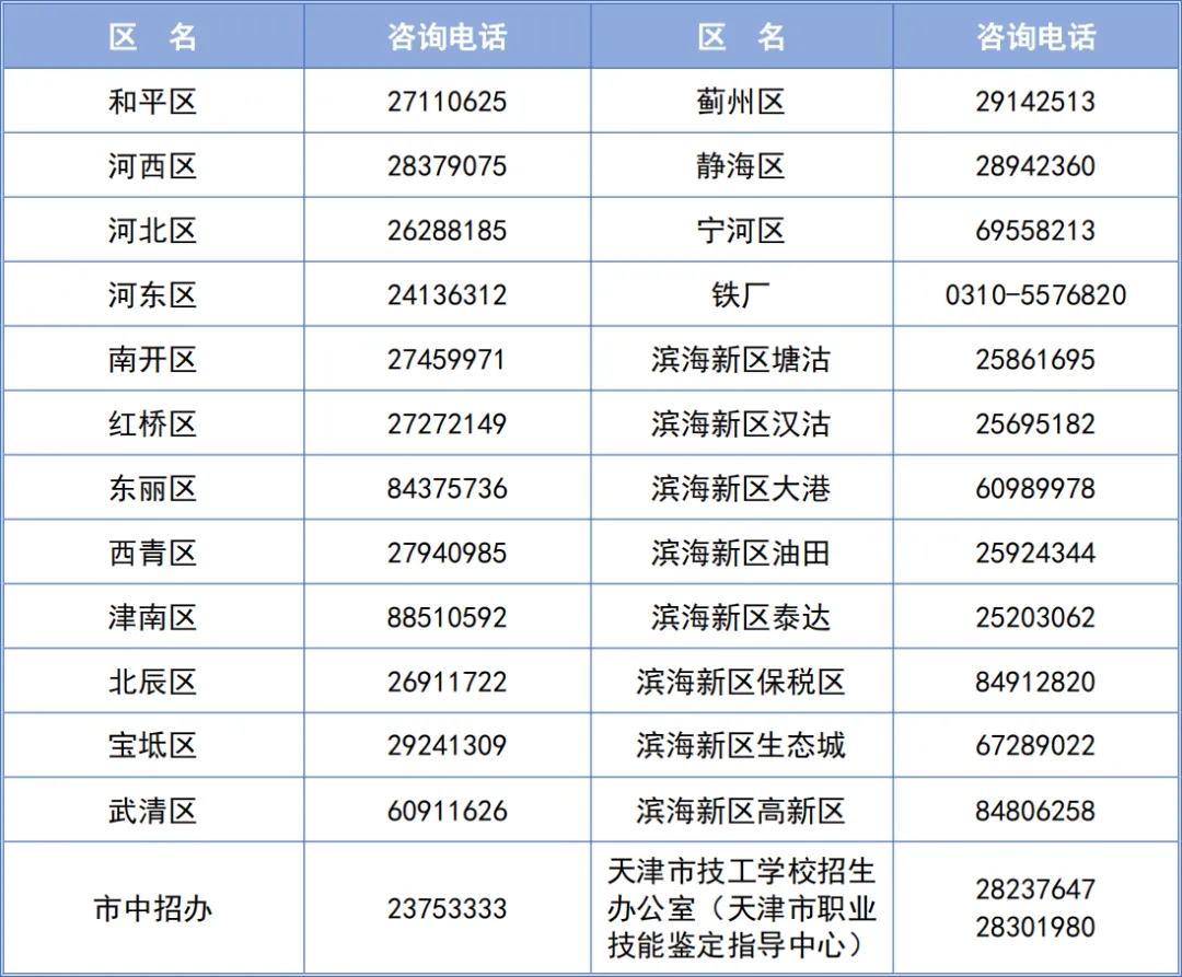 快速科普一下！新澳门今期开奖结果开奖查询表,百科词条撰词_2024新网