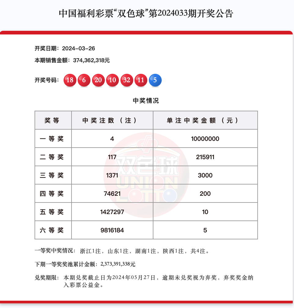 快速科普一下！2023年澳门特马今晚开码,百科词条撰词_2024新网