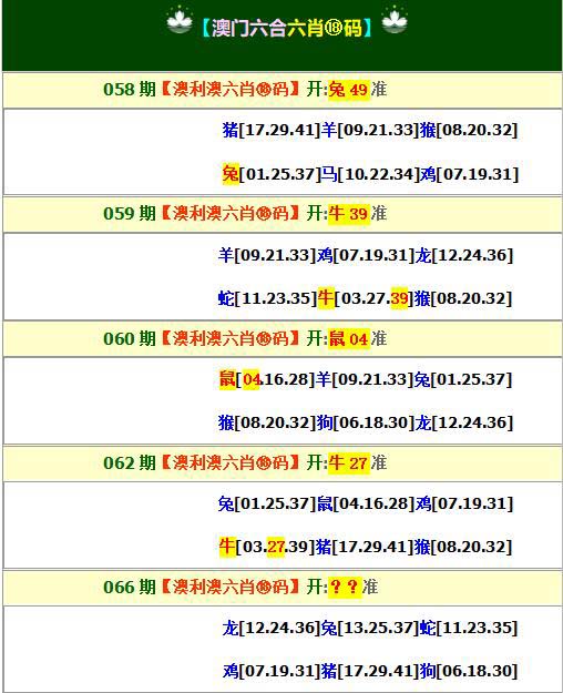 快速科普一下！管家婆特一肖专家推荐,百科词条撰词_2024新网