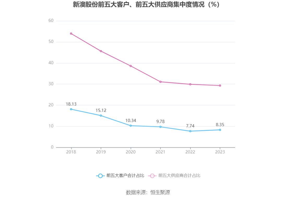 快速科普一下！新澳今晚开奖结果2023年8月,百科词条撰词_2024新网