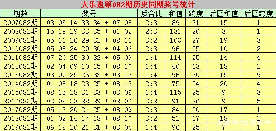 快速科普一下！新澳历史开奖最新结果开奖奖开奖,百科词条撰词_2024新网