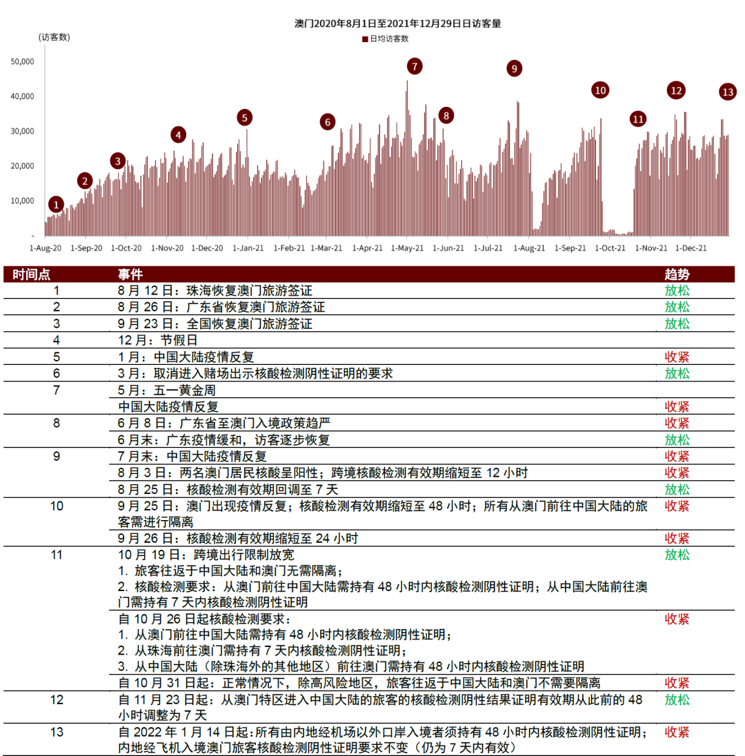 快速科普一下！2022年澳门6合资料,百科词条撰词_2024新网