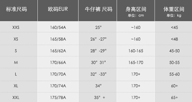 快速科普一下！万能3码对照表,百科词条撰词_2024新网