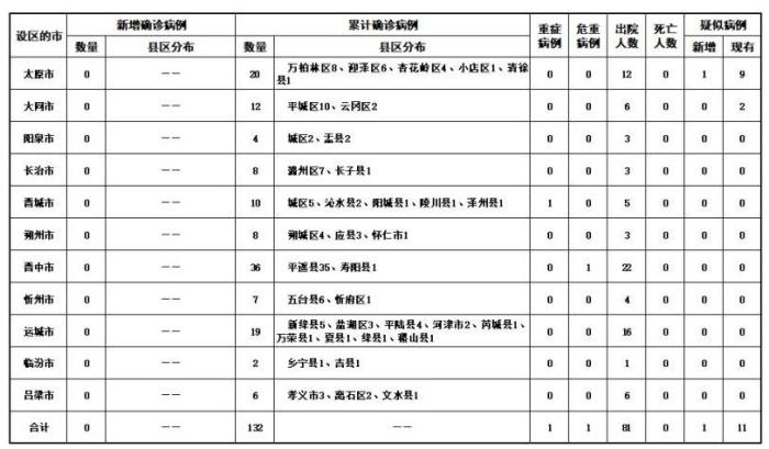 快速科普一下！新澳门开奖记录十开奖结果查询网站,百科词条撰词_2024新网