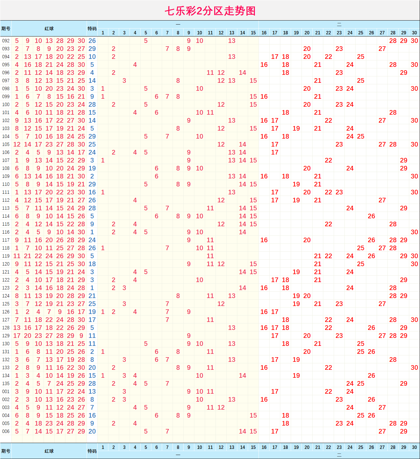 快速科普一下！新澳门综合走势图,百科词条撰词_2024新网